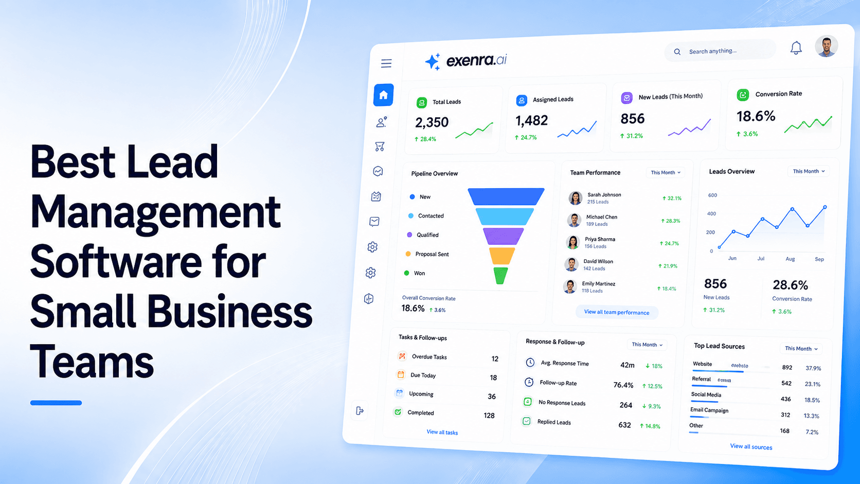 Lead Management Software