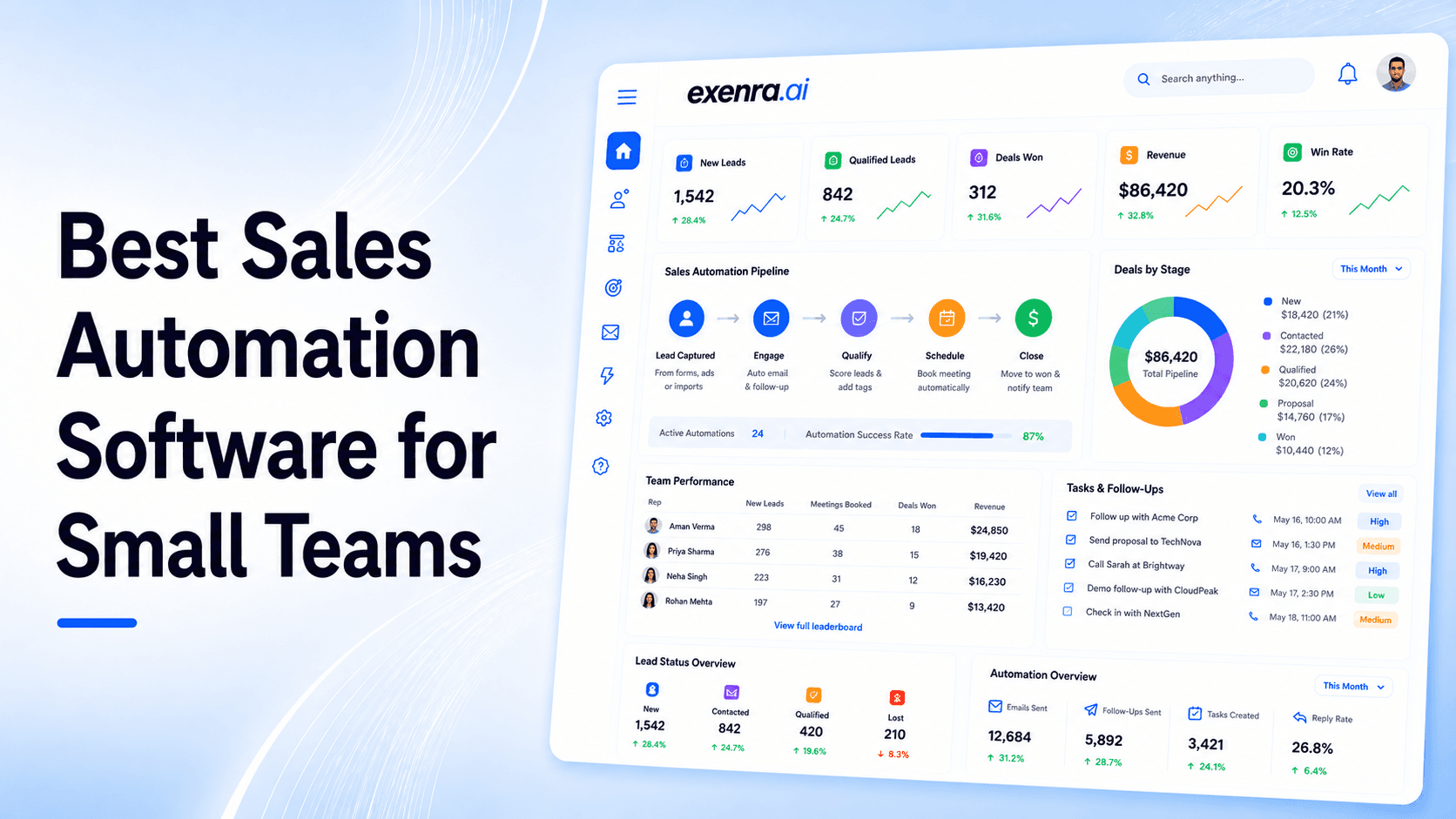 Sales Automation