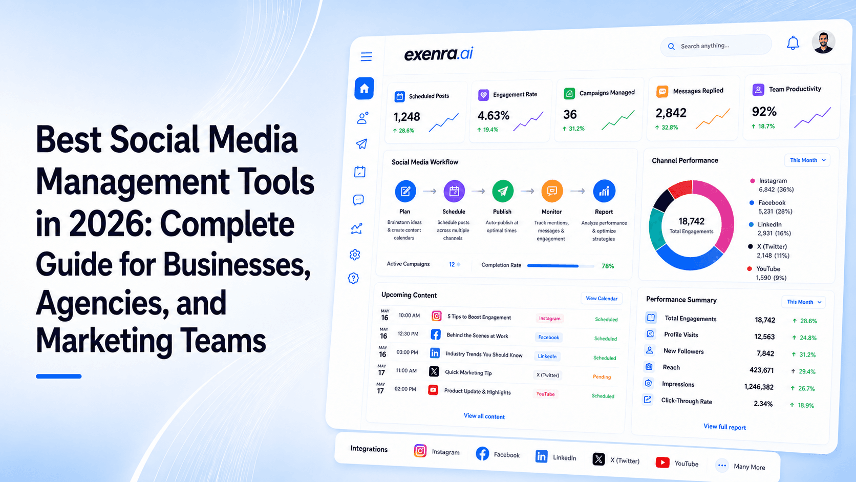 Social Media Management Tools