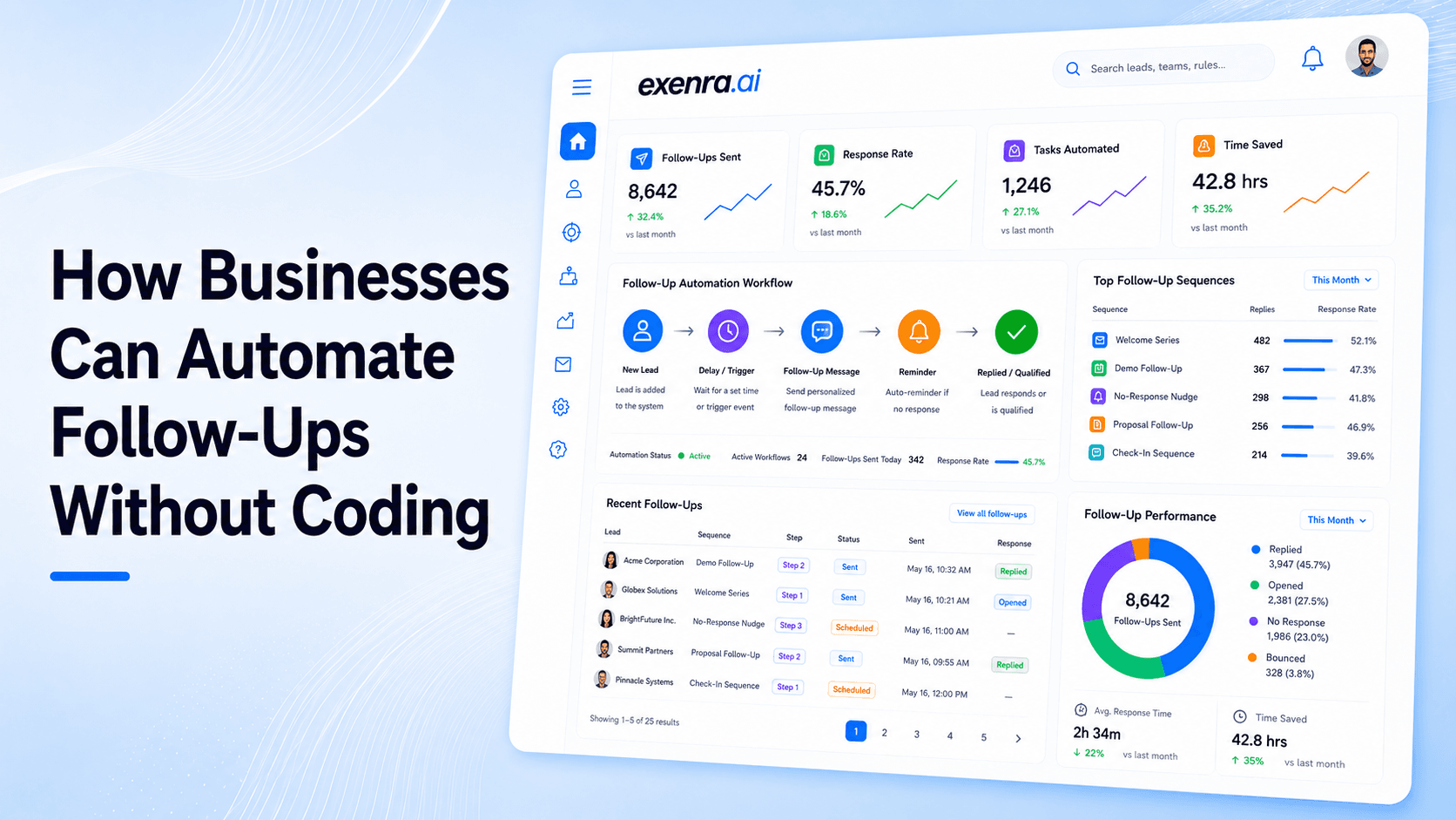 Follow-Ups Without Coding