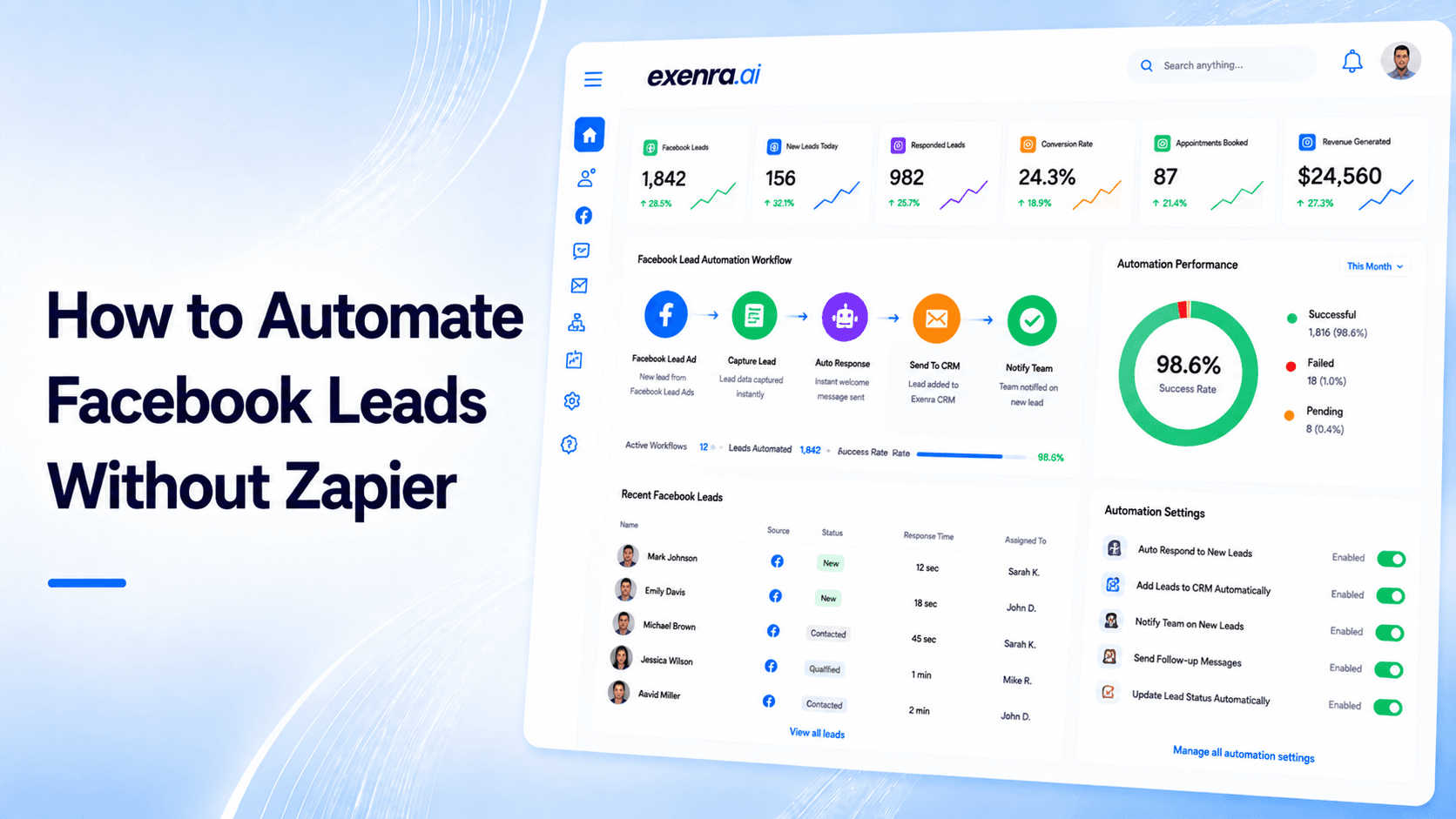 Facebook Lead Automation
