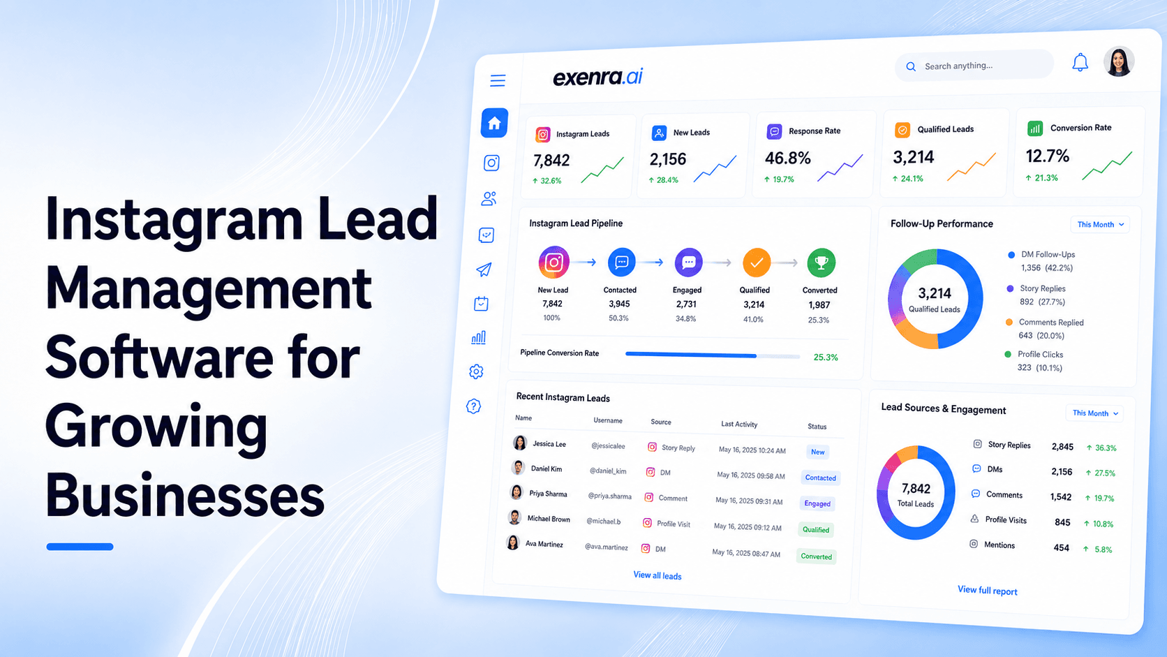 Instagram Lead Management Software