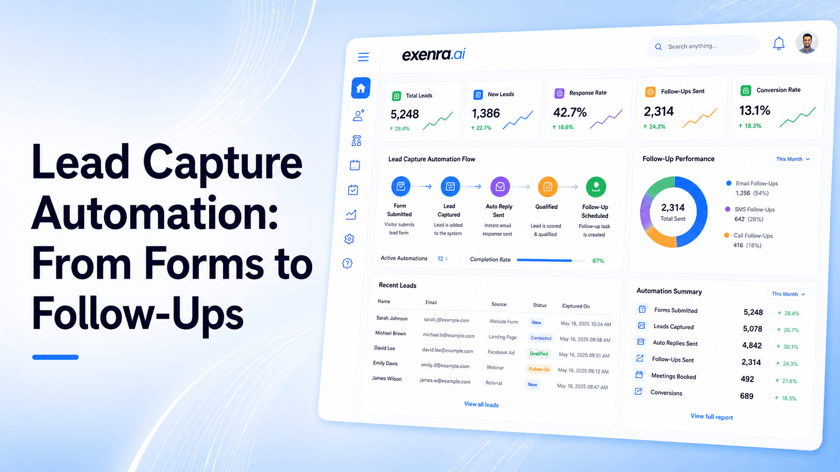 Lead Capture Automation