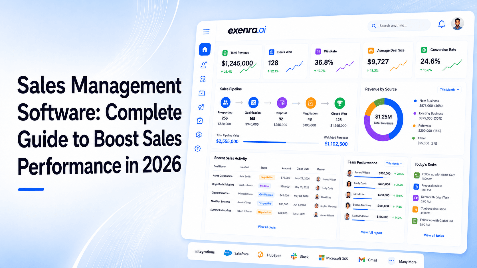 Sales Management Software