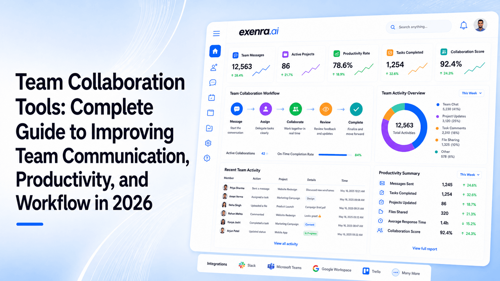Team Collaboration Tools