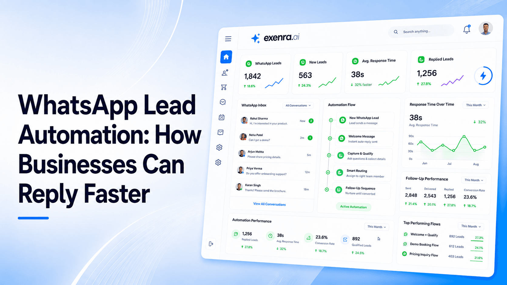 WhatsApp Lead Automation
