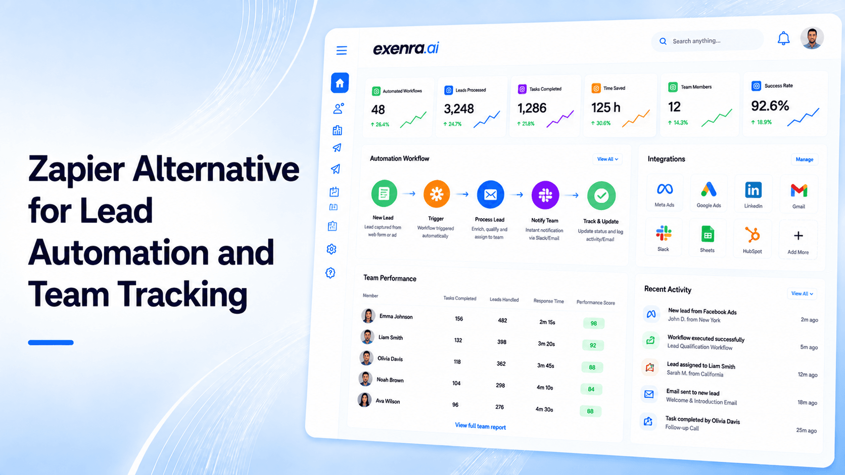 Zapier Alternative